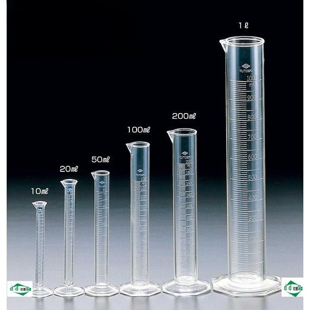 Standard Size Plastic Measurin - Home Cooking Utensils incelemesi ve fiyatı