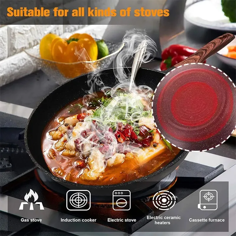 32CM Non-stick Wok Frying Pan  - Home Cooking Cookbook incelemesi ve fiyatı