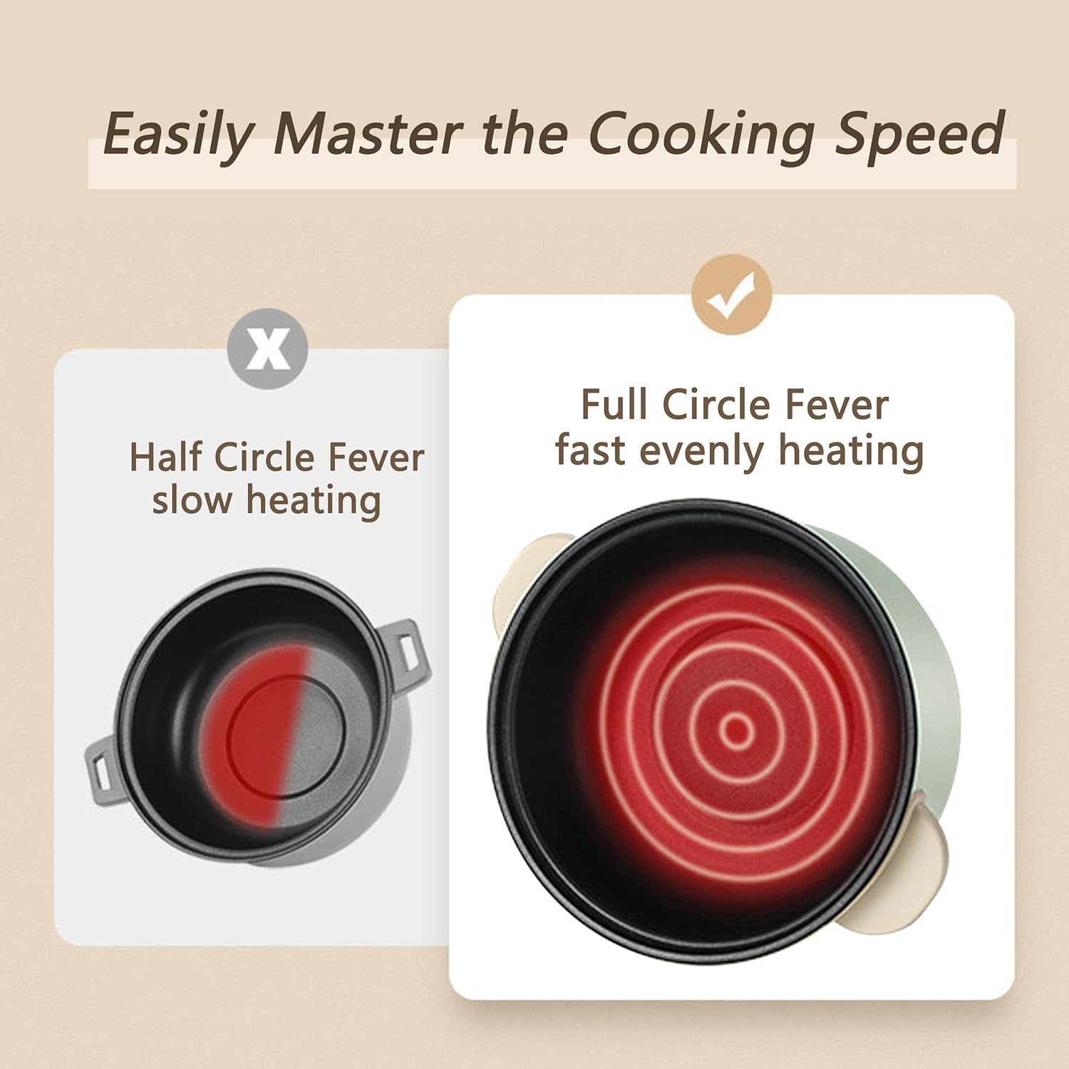 Mini Multifunction 3L Rice Coo - Home Cooking Electric incelemesi ve fiyatı