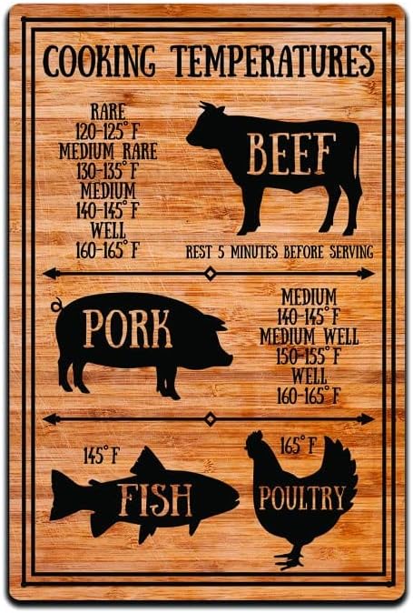Tin Sign Home Wall Decor - Met - Home Cooking Kitchen incelemesi ve fiyatı